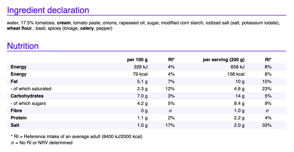 Nutrition Example